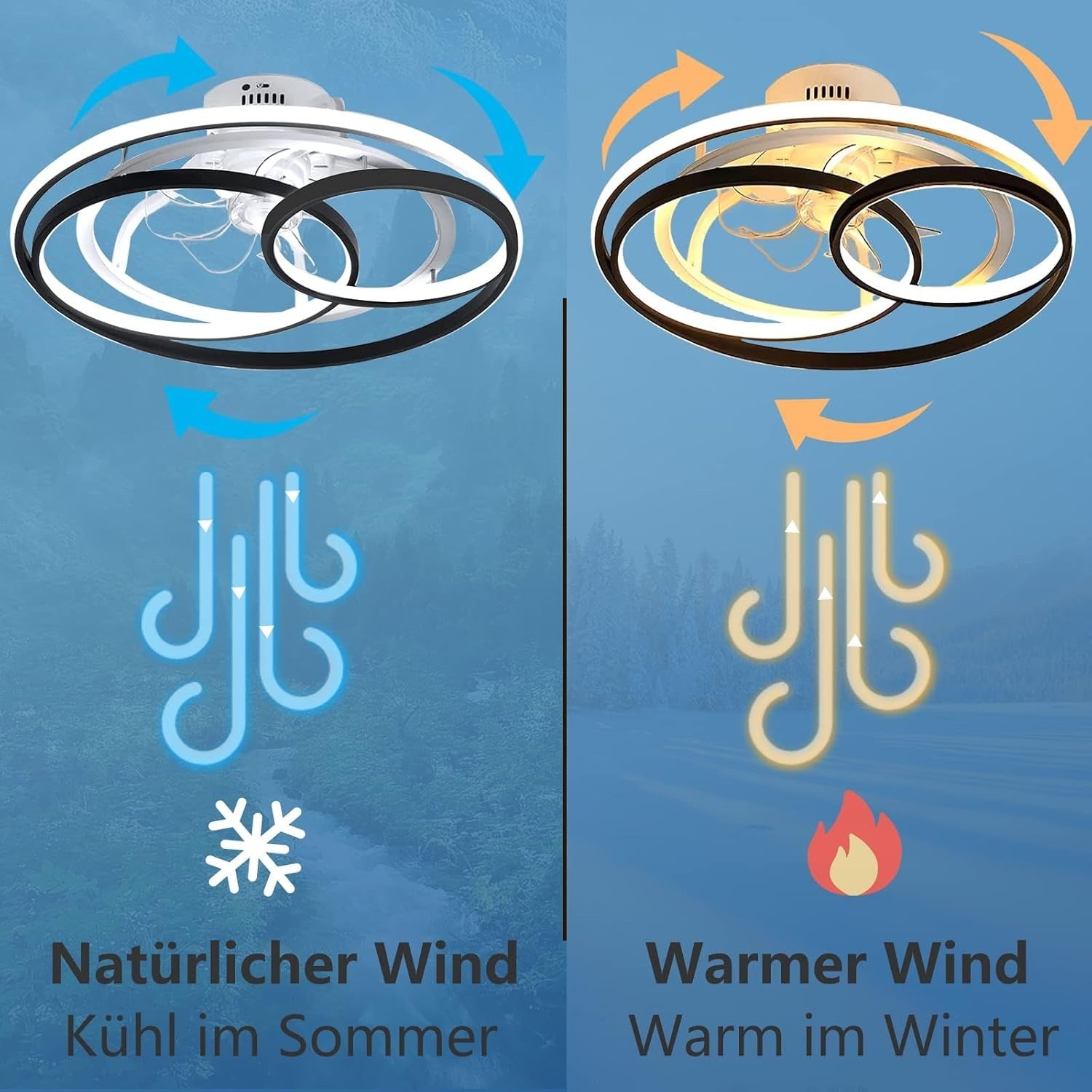 Wildcat Ceiling Fan with Lights Modern LED Dimmable Quiet