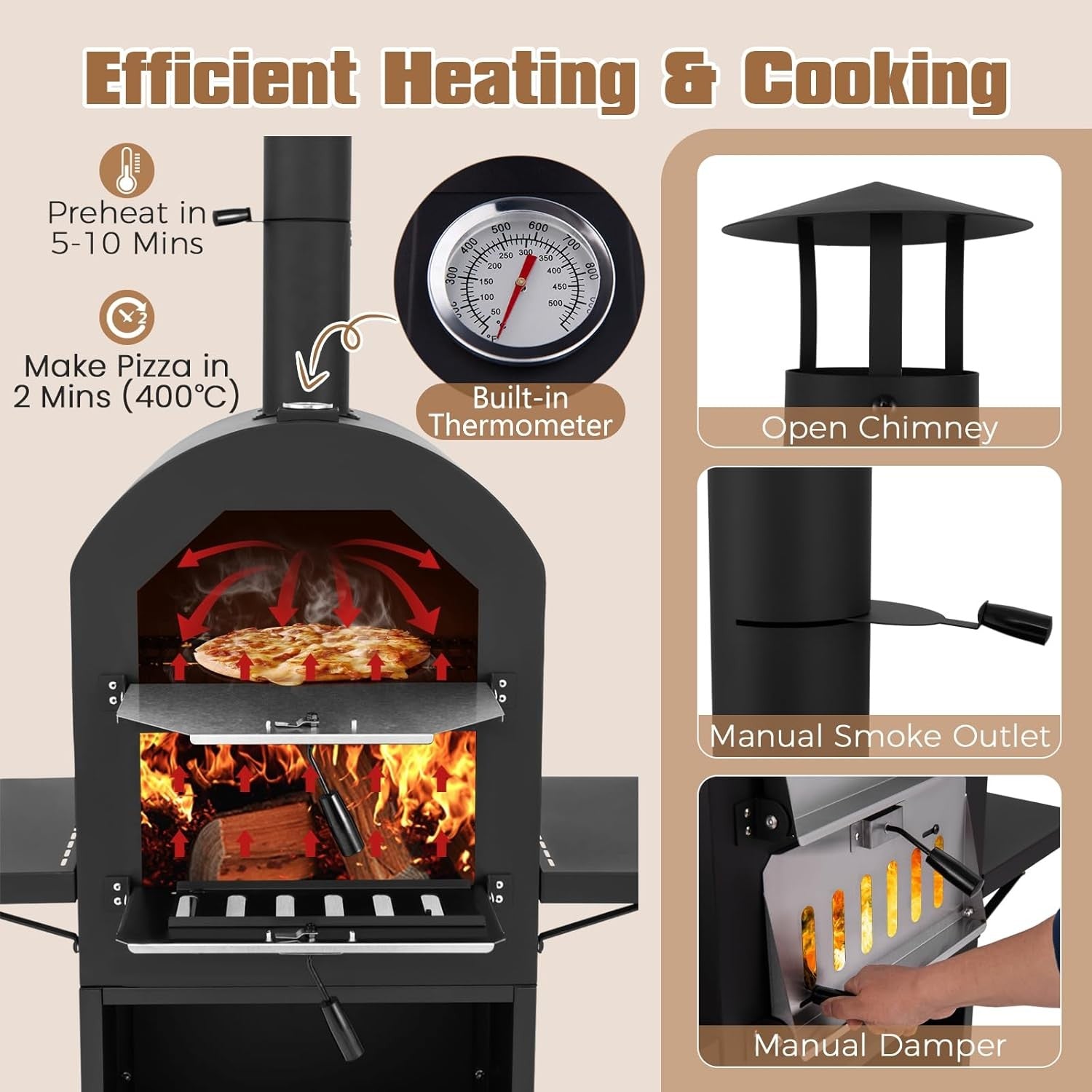 Outdoor Wood-Fired Pizza Oven | BBQ Grill w/ Side Shelves, Thermometer & Cover