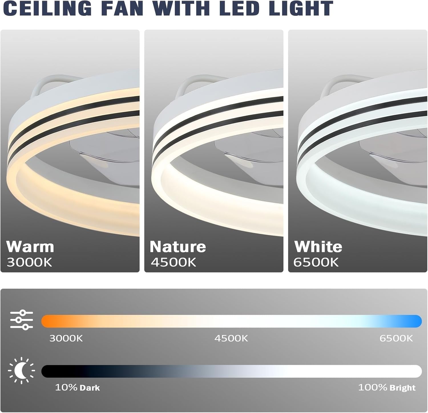 Ceiling Fan with Light, 6 Speeds, Dimmable, Reversible, 20" White