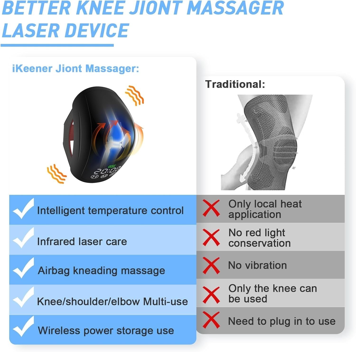 Cordless Infrared Knee Massager with Red Light Therapy & Vibration Pain Relief