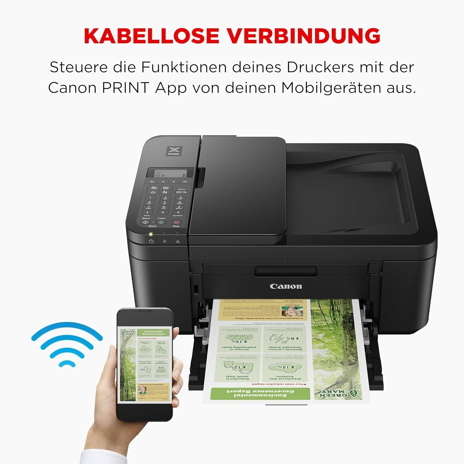 Wireless 4-in-1 Printer | Print, Scan, Copy, Fax, Duplex, 4x6 Photos
