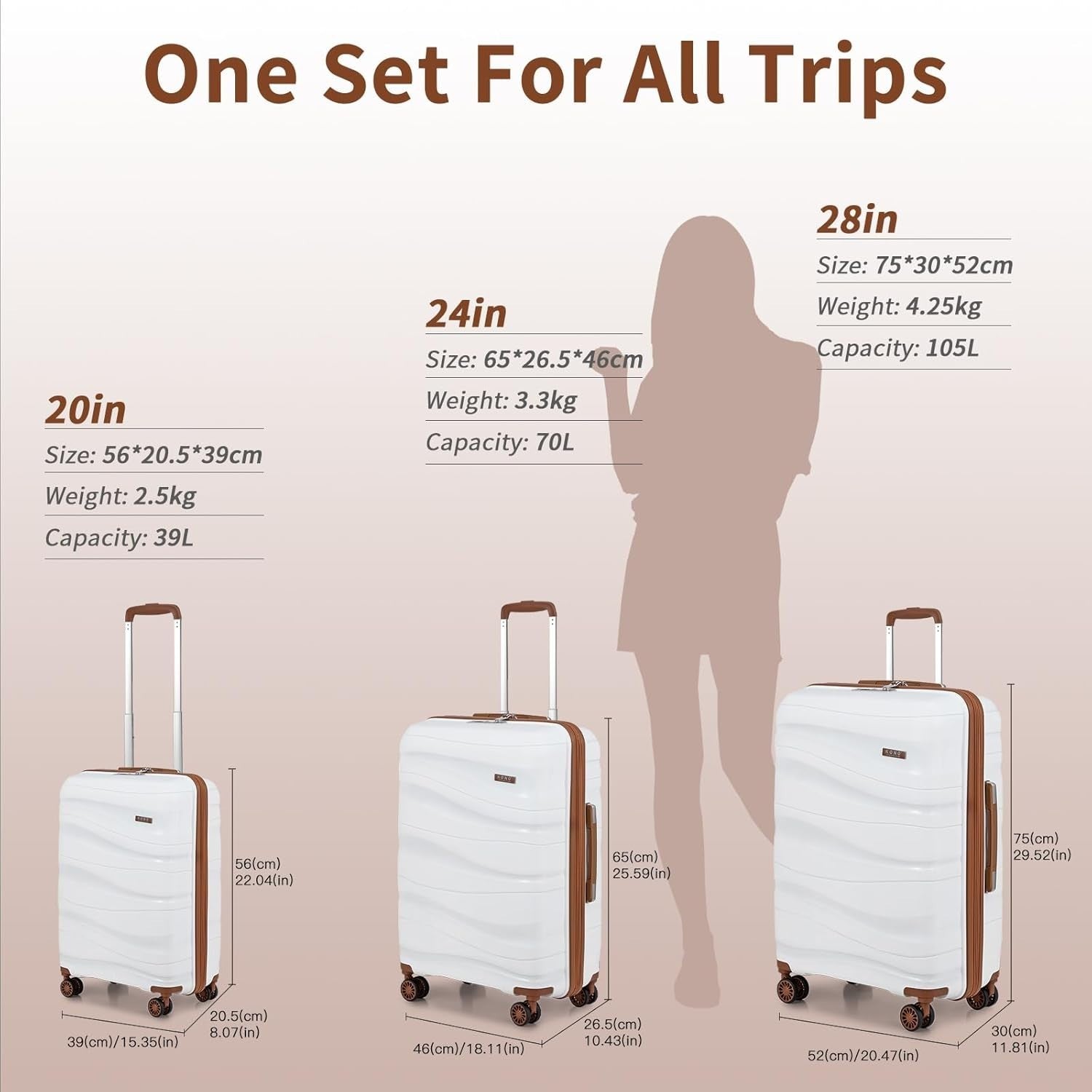 28in Extra Capacity Check In Suitcase Polypropylene Hard Shell TSA Wheels