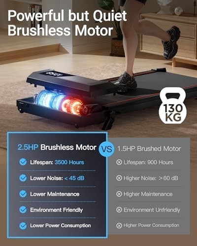 Under Desk Treadmill 9% Incline Walking Pad Compact Home Office LED