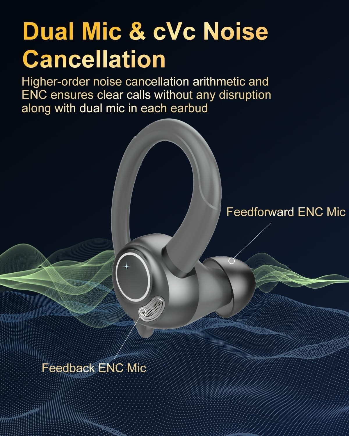Grey Bluetooth 5.3 Earbuds 40H ENC Mic LED Display Sport Waterproof