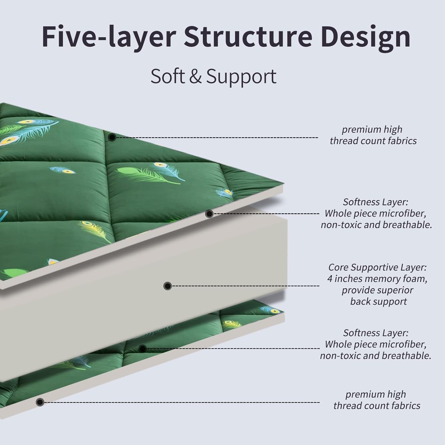 Thick Japanese Futon Mattress Floor Bed, Folding Sleeping Pad, Guest Lounger