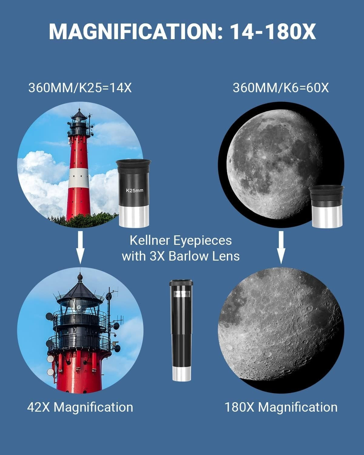 70mm ESSLNB Telescope for Adults, Adjustable Tripod & Phone Adapter