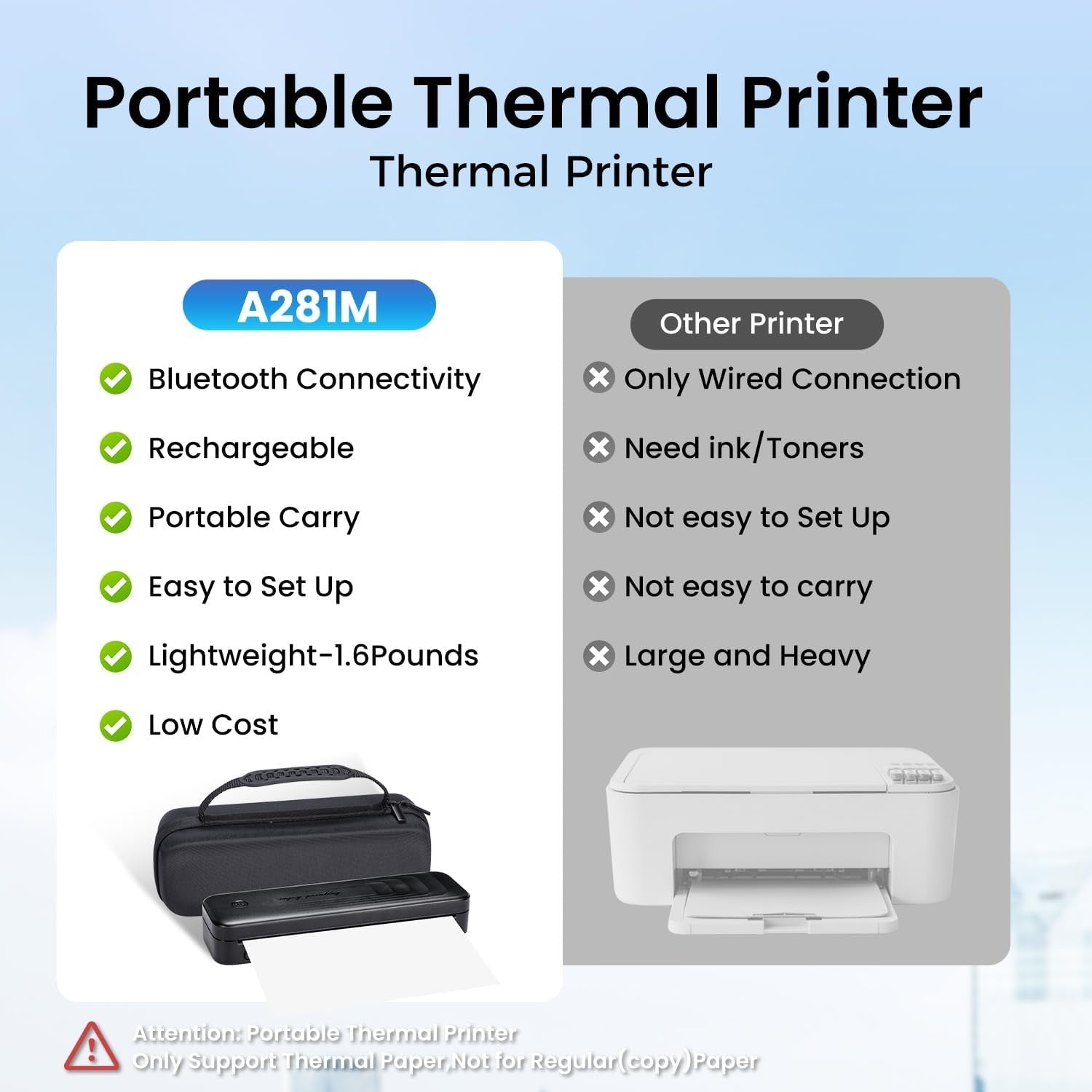 Portable A4 Thermal Printer Bluetooth Mobile Printer – TATTMUSE