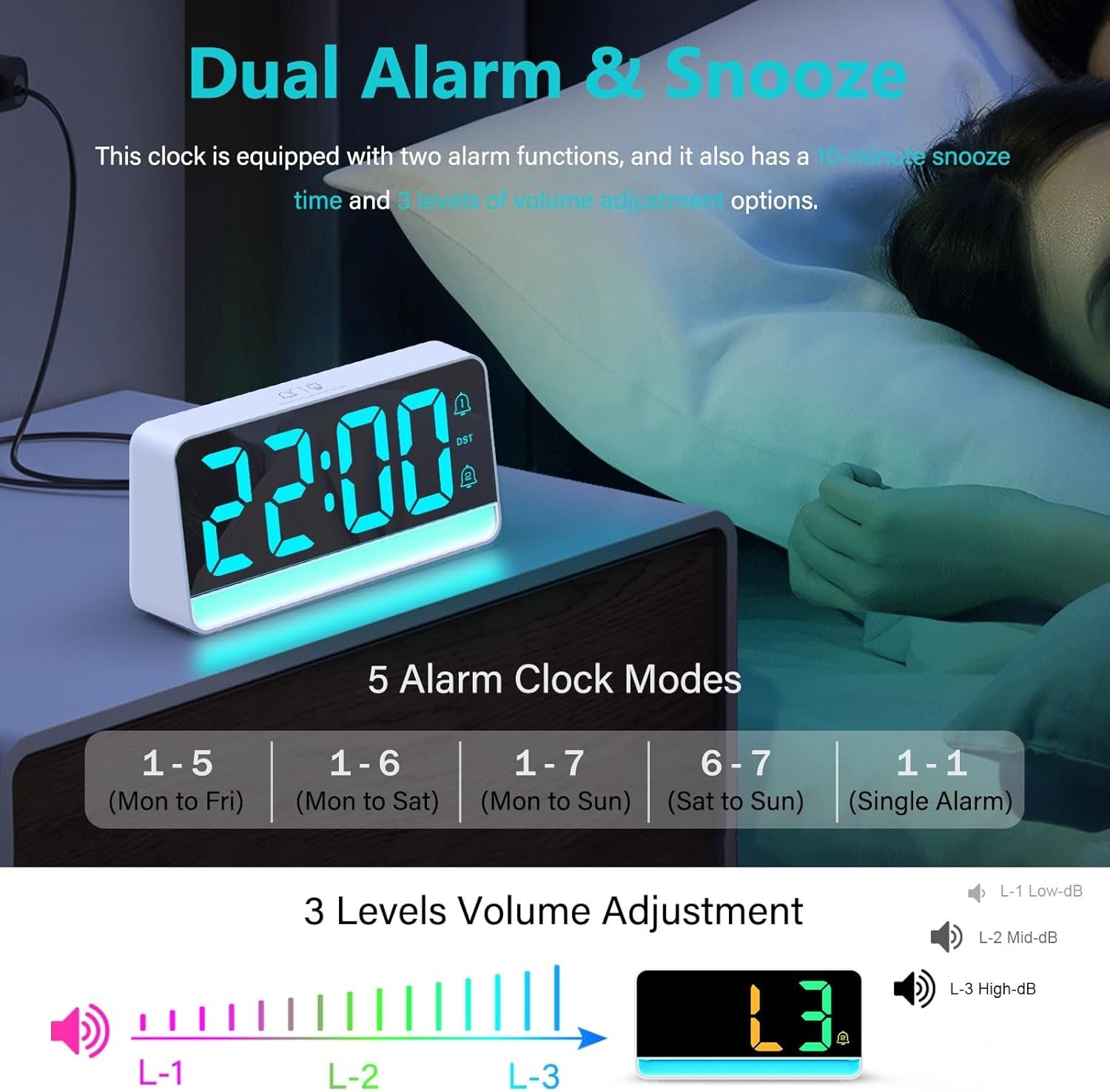Super Loud Alarm Clock for Heavy Sleepers RGB Display USB Charging