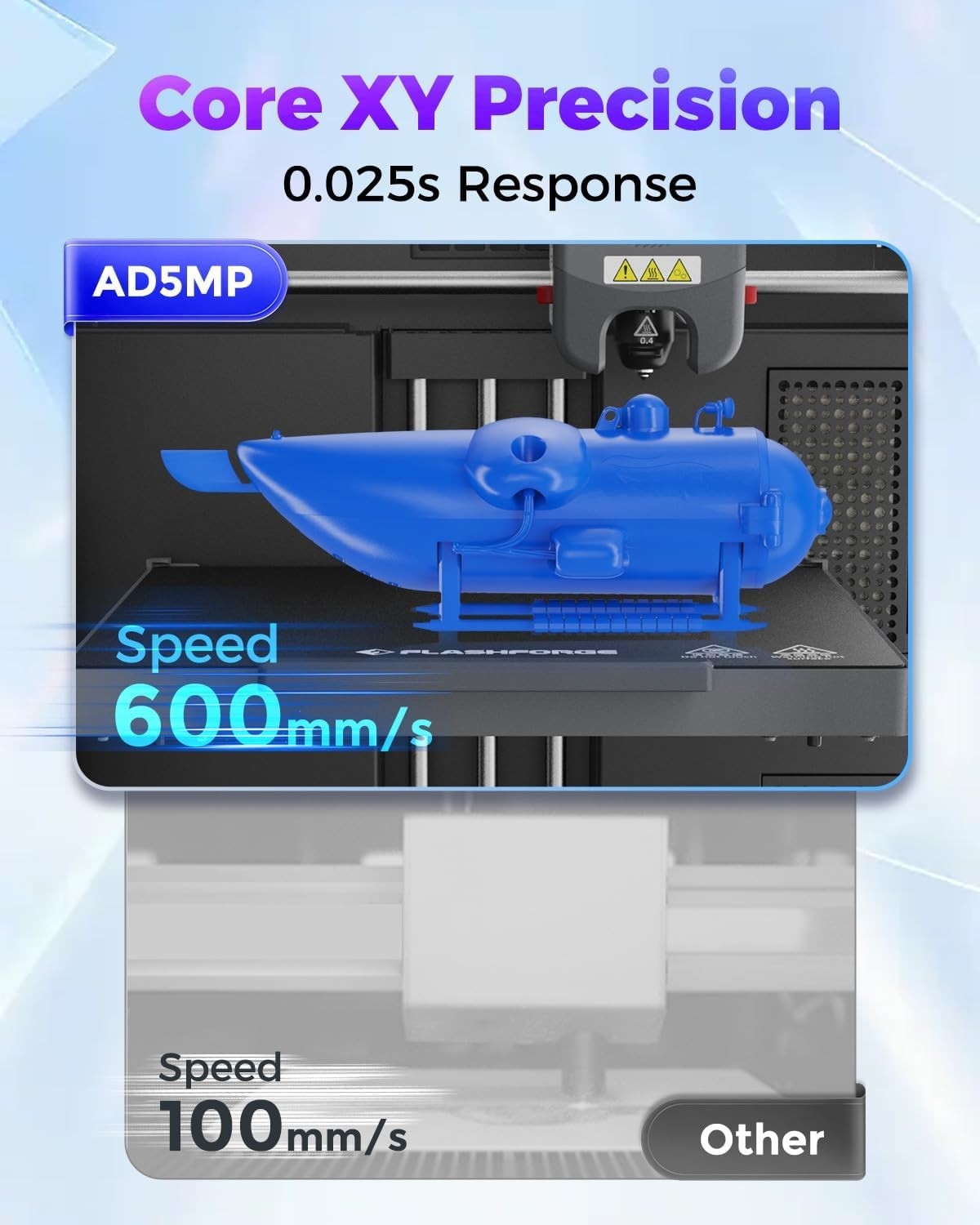High-Speed CoreXY 3D Printer 600mm/s Auto Level Quiet Enclosed
