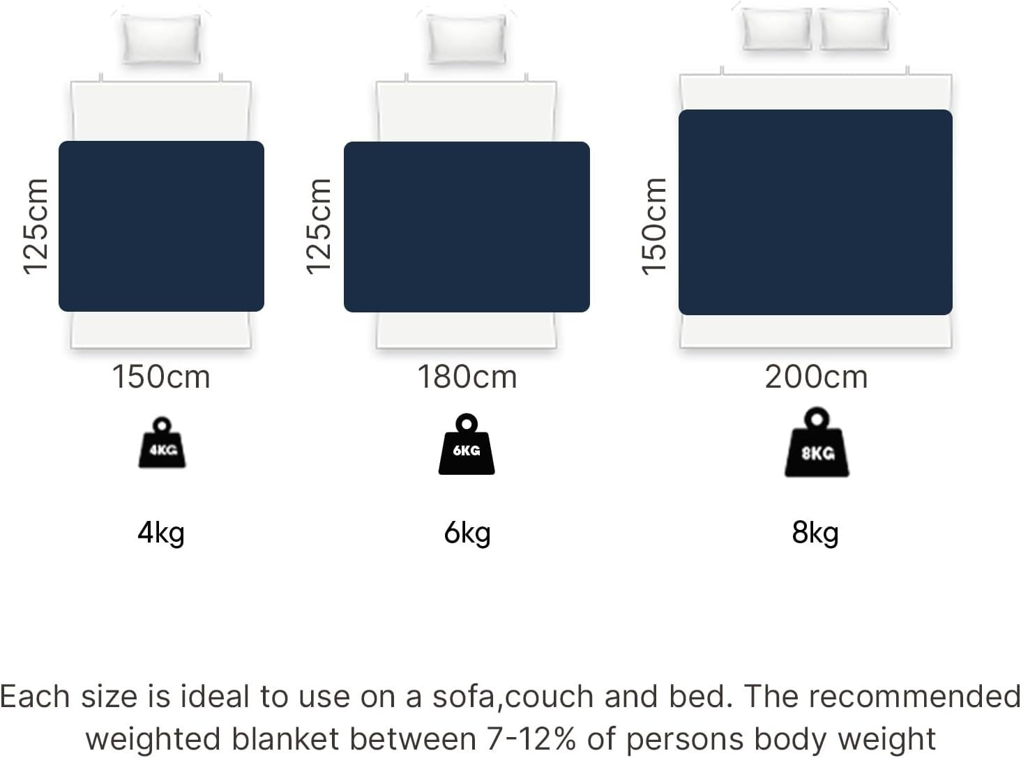 Weighted Blanket Adults Navy Blue 8kg 150x200cm Calming Sleep Aid