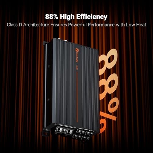 4-Channel Car Amplifier Class D 100Wx4 320W Bridged RCA High/Low Input