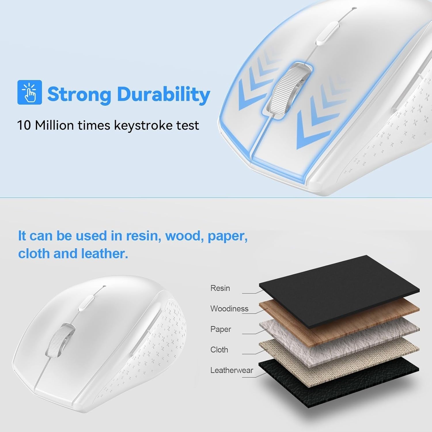 Wireless Bluetooth Mouse 4800DPI Silent Ergonomic Long Battery White