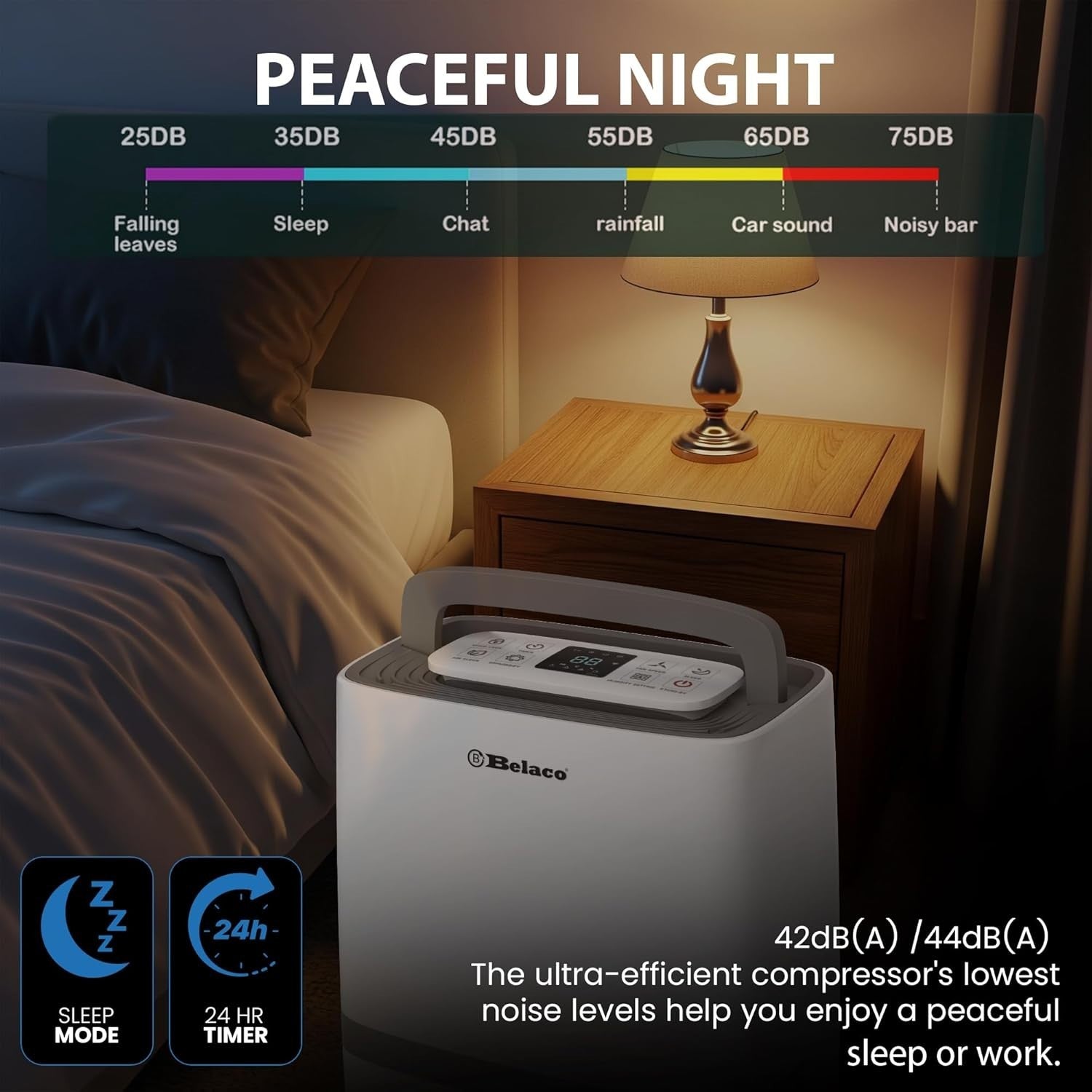 20L Home Dehumidifier Quiet Energy Efficient Laundry Dry Digital Display