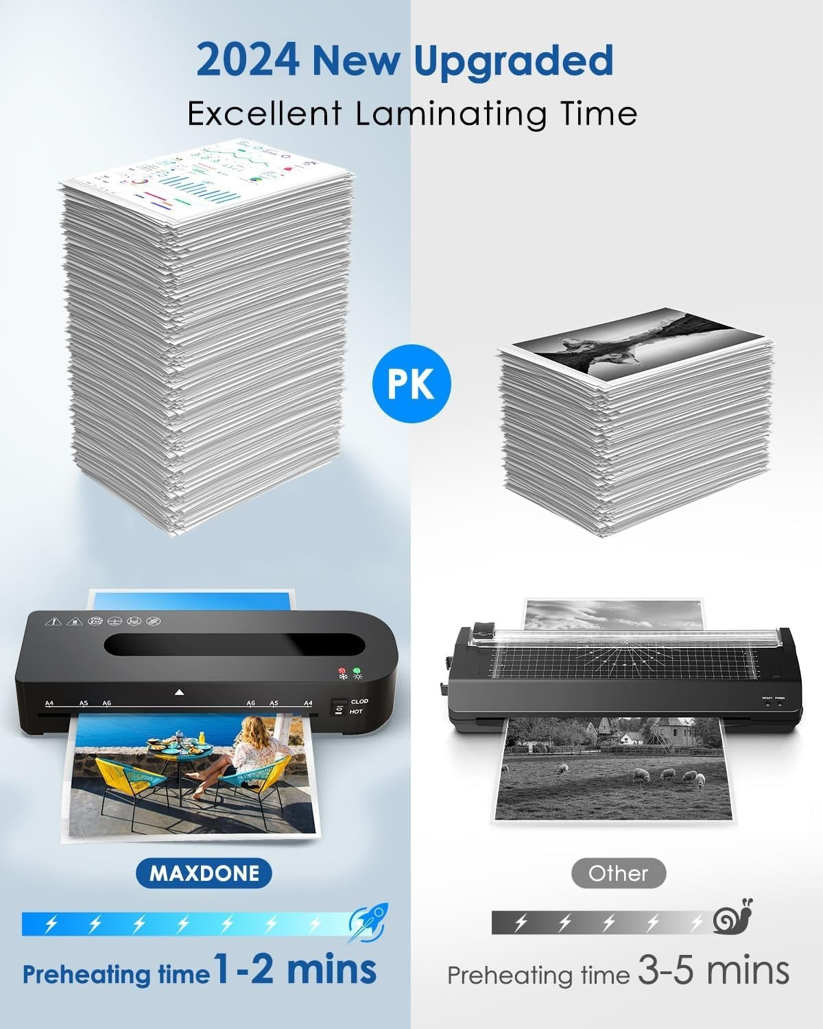 A4 Thermal Laminator Machine Fast Warm Up Hot Cold + Trimmer Kit