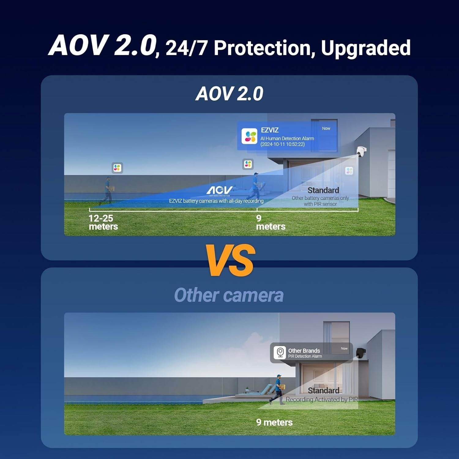2K+ Wireless Security Camera PTZ AI Detection Color Night Vision