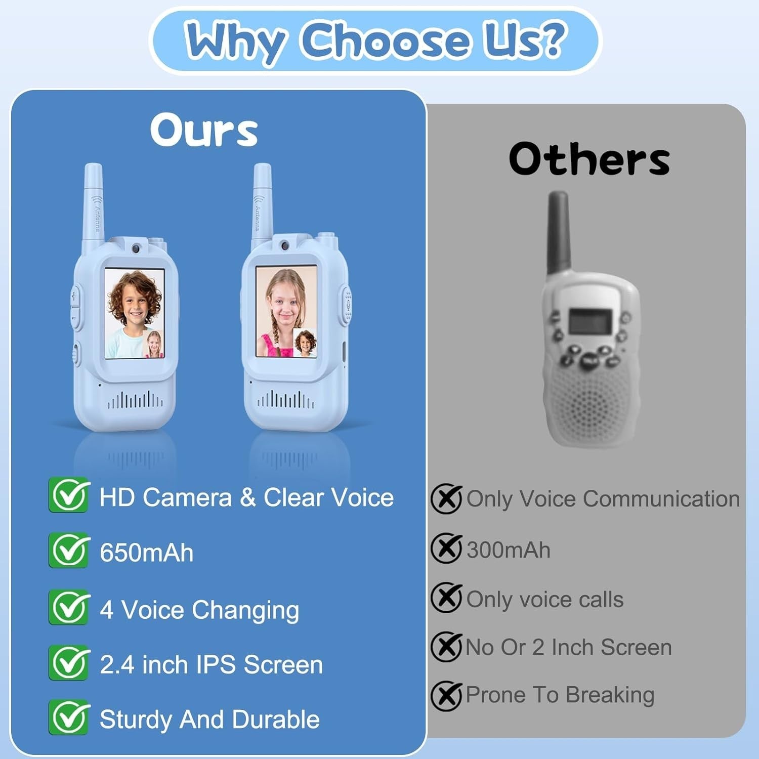 Video Walkie Talkies for Kids Long Range 2 Way Radio Toy 2 Pack Blue