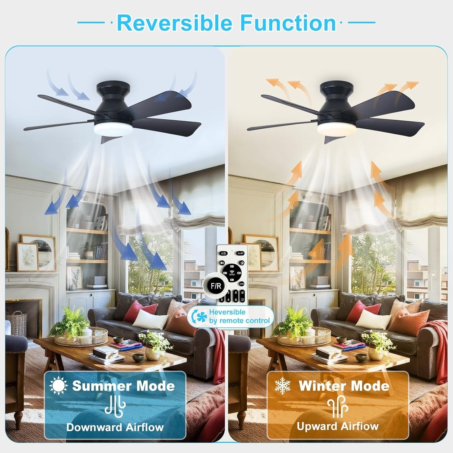 35-Inch Black Ceiling Fan with Lights 5 Blades 6 Speeds Remote