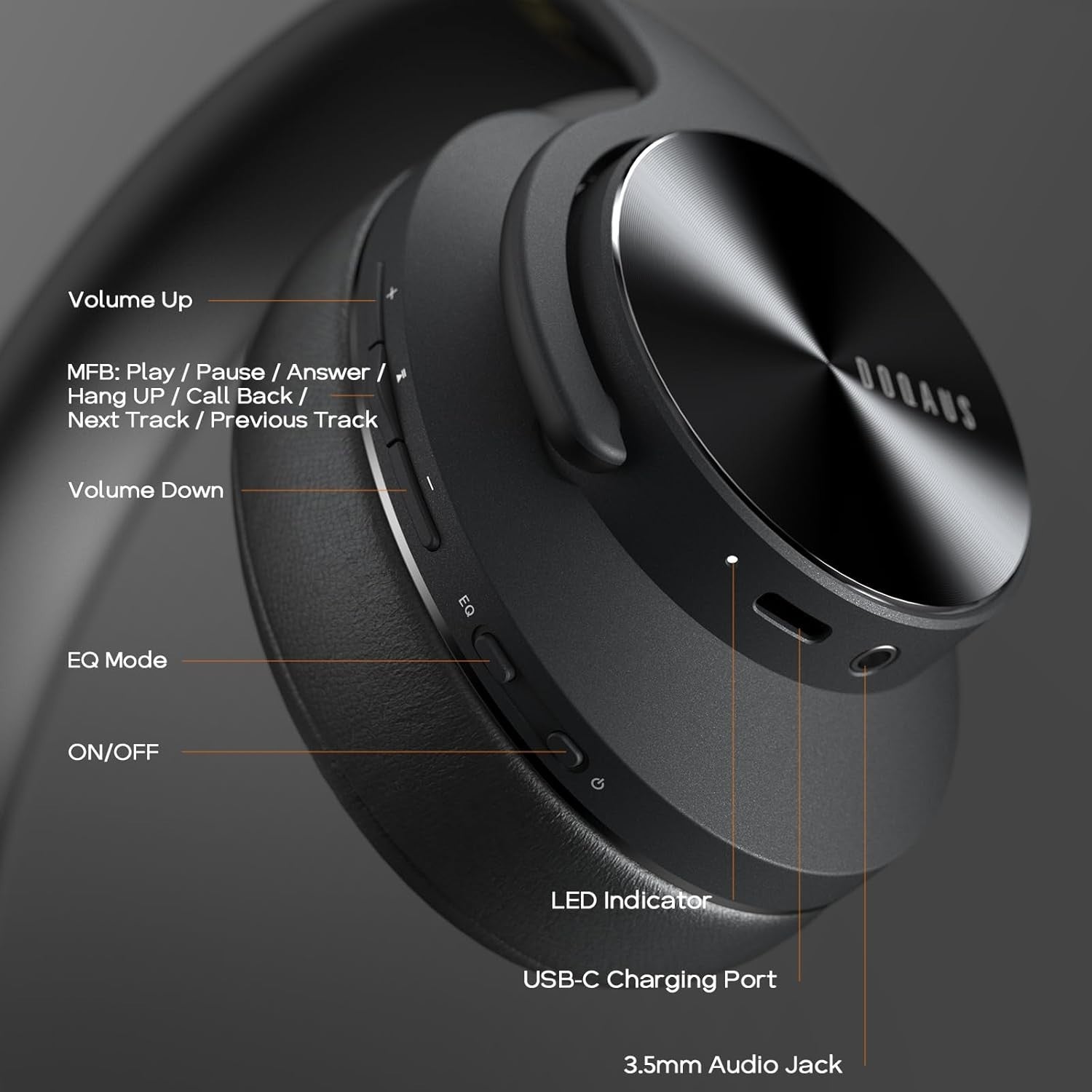 Black Bluetooth 5.3 Over Ear Headphones 90H Playtime 3EQ Foldable