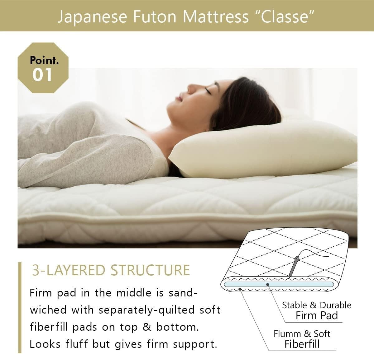 Japanese Floor Futon Queen Mattress with Foldable Tatami Bed Mat Set