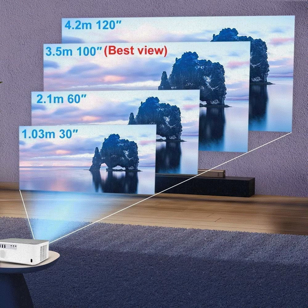 1080P Android Projector WiFi 5G 4K Support 3D Bluetooth