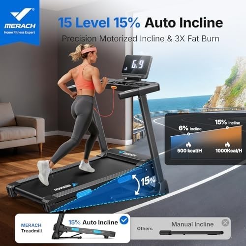 Foldable Home Treadmill Auto-Incline 15% 12KM/H Heart Rate LED