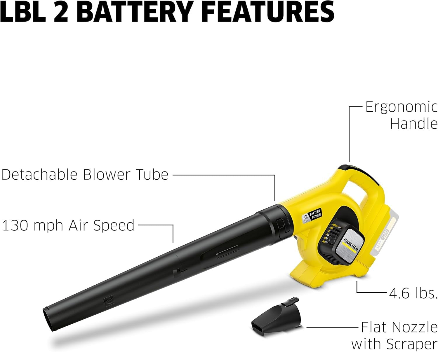 Cordless Leaf Blower 18V Lightweight Handheld Garden Patio Cleaner