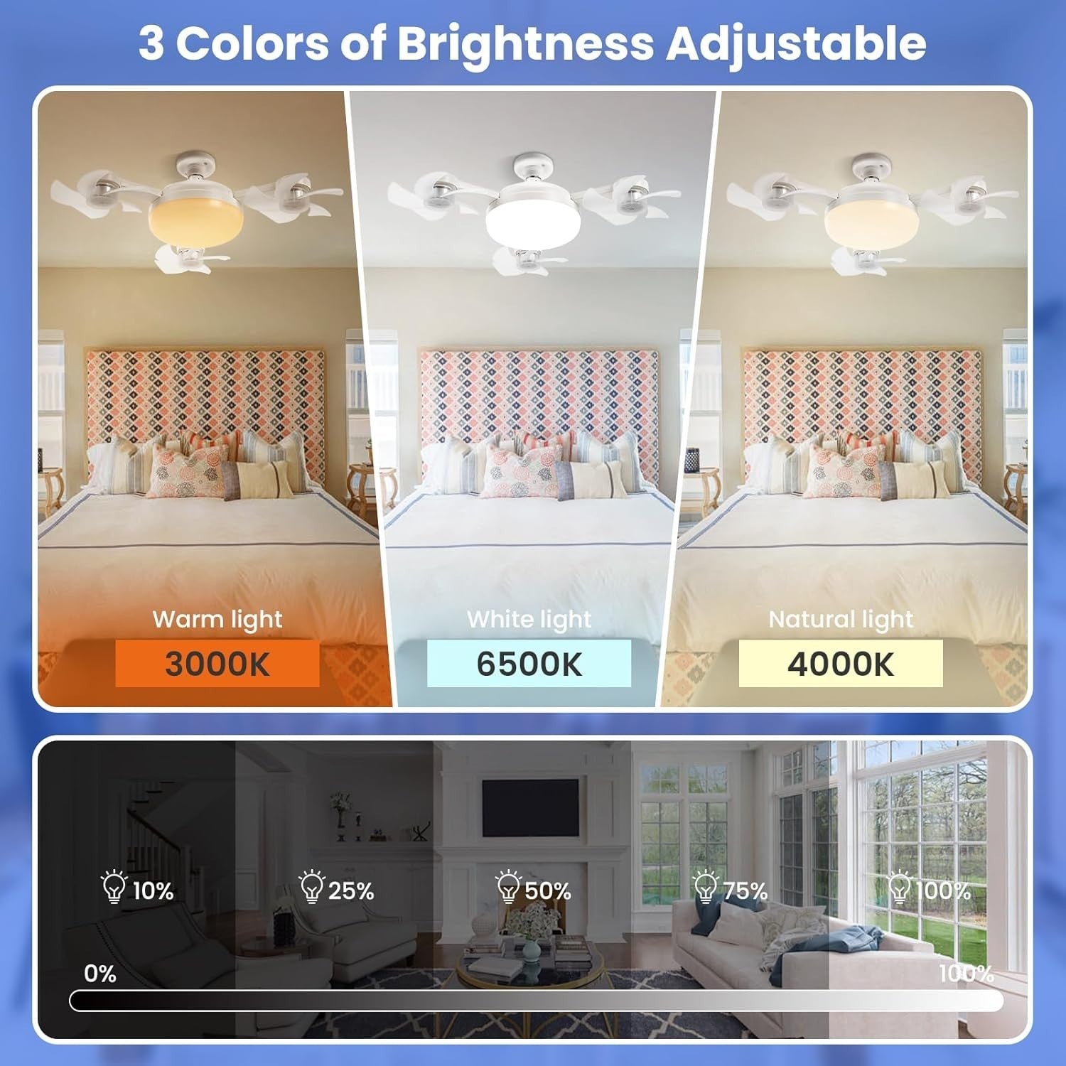 50W Ceiling Fan, 4-Head Drone Design, LED Light, Remote, 3 Speeds, Dimmable