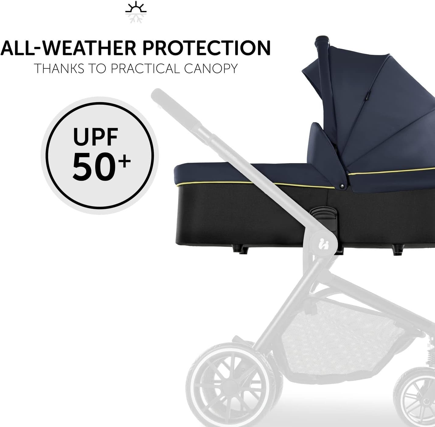 2 in 1 Pram Pushchair from Birth to 22kg, Carrycot, Foldable, UPF50+
