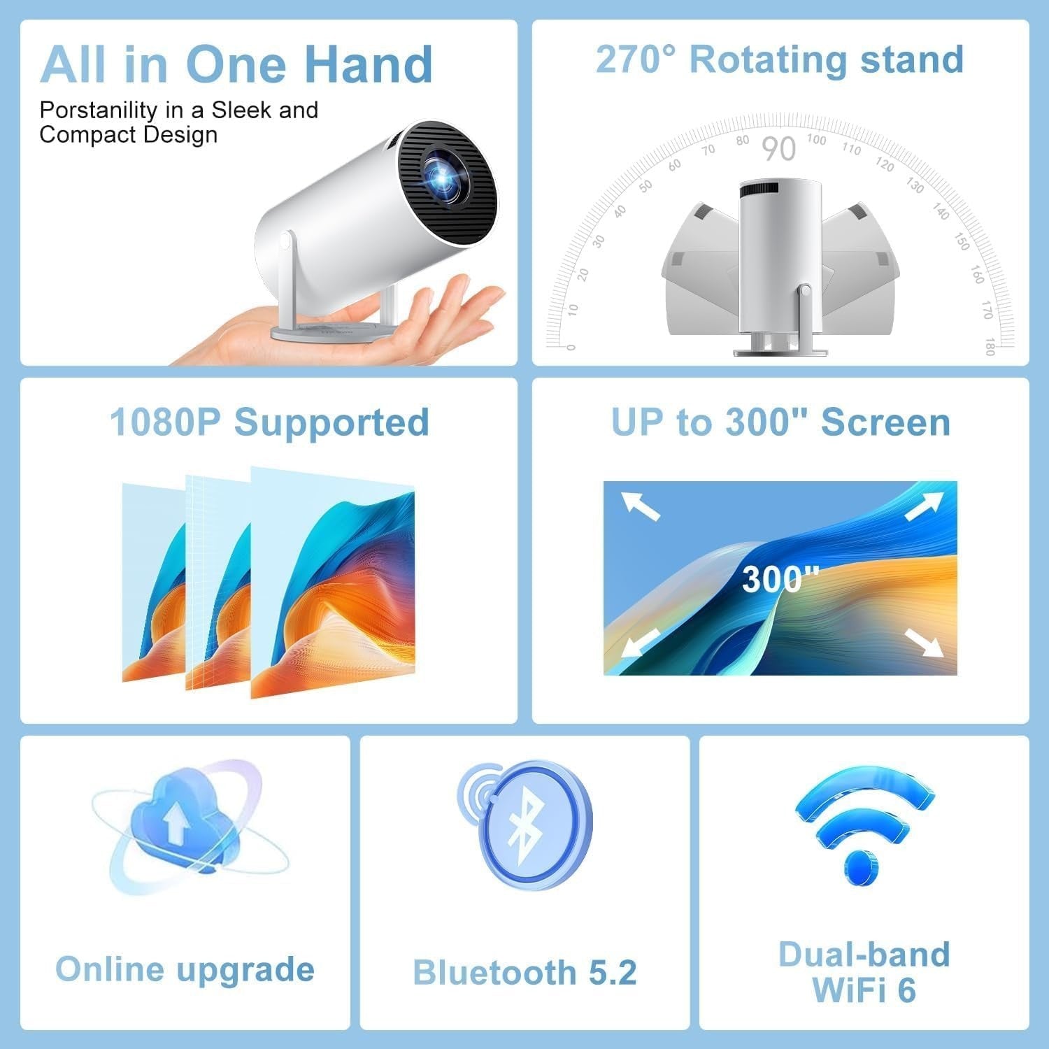 Smart Mini Projector WiFi 6 Bluetooth 4K Support Auto Keystone 300"
