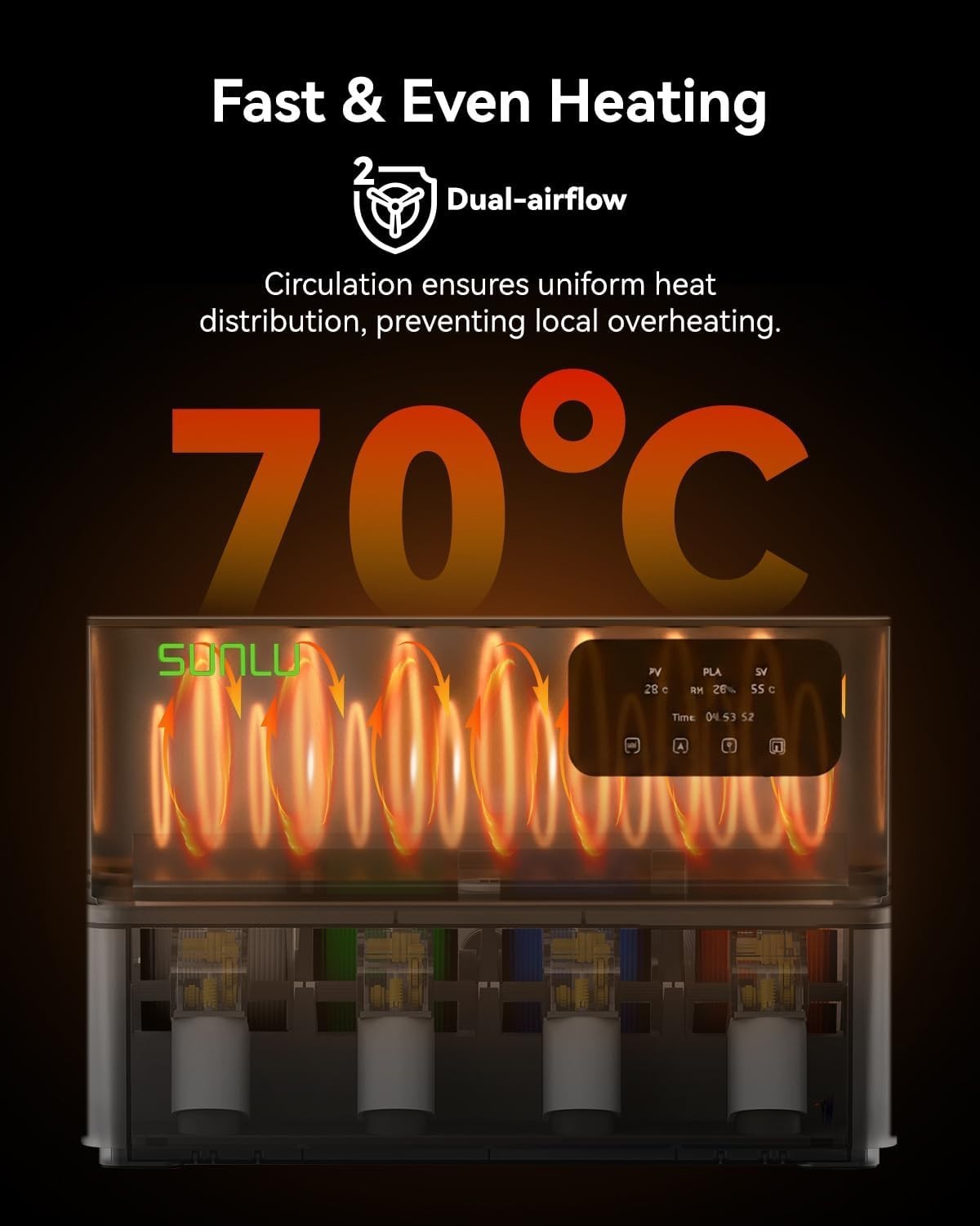 AMS Filament Heater Upgrade 4 Spool Print Dry 70C Fast Heat