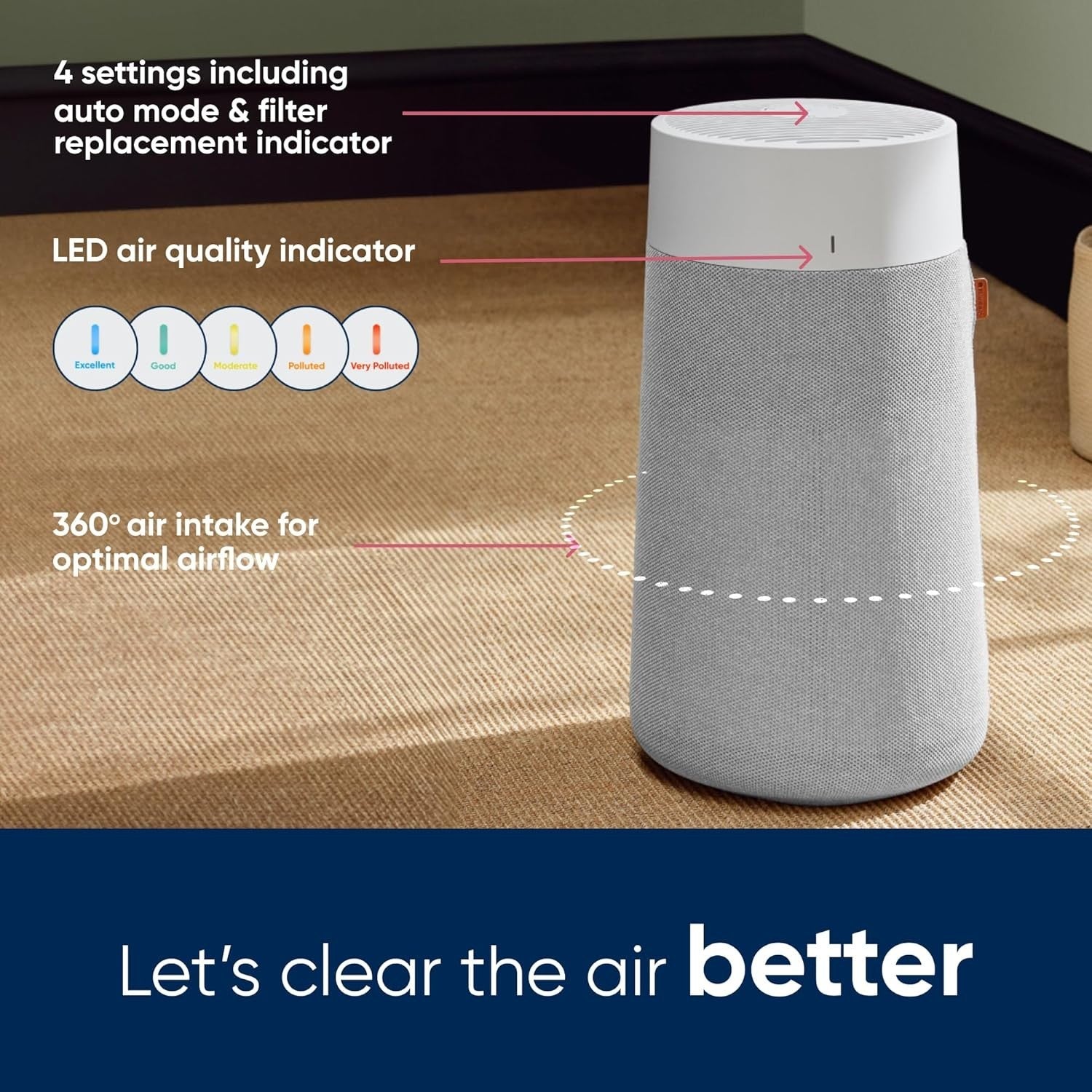 Smart WiFi HEPA Air Purifier Large Room 103m² Ultra Quiet Alexa
