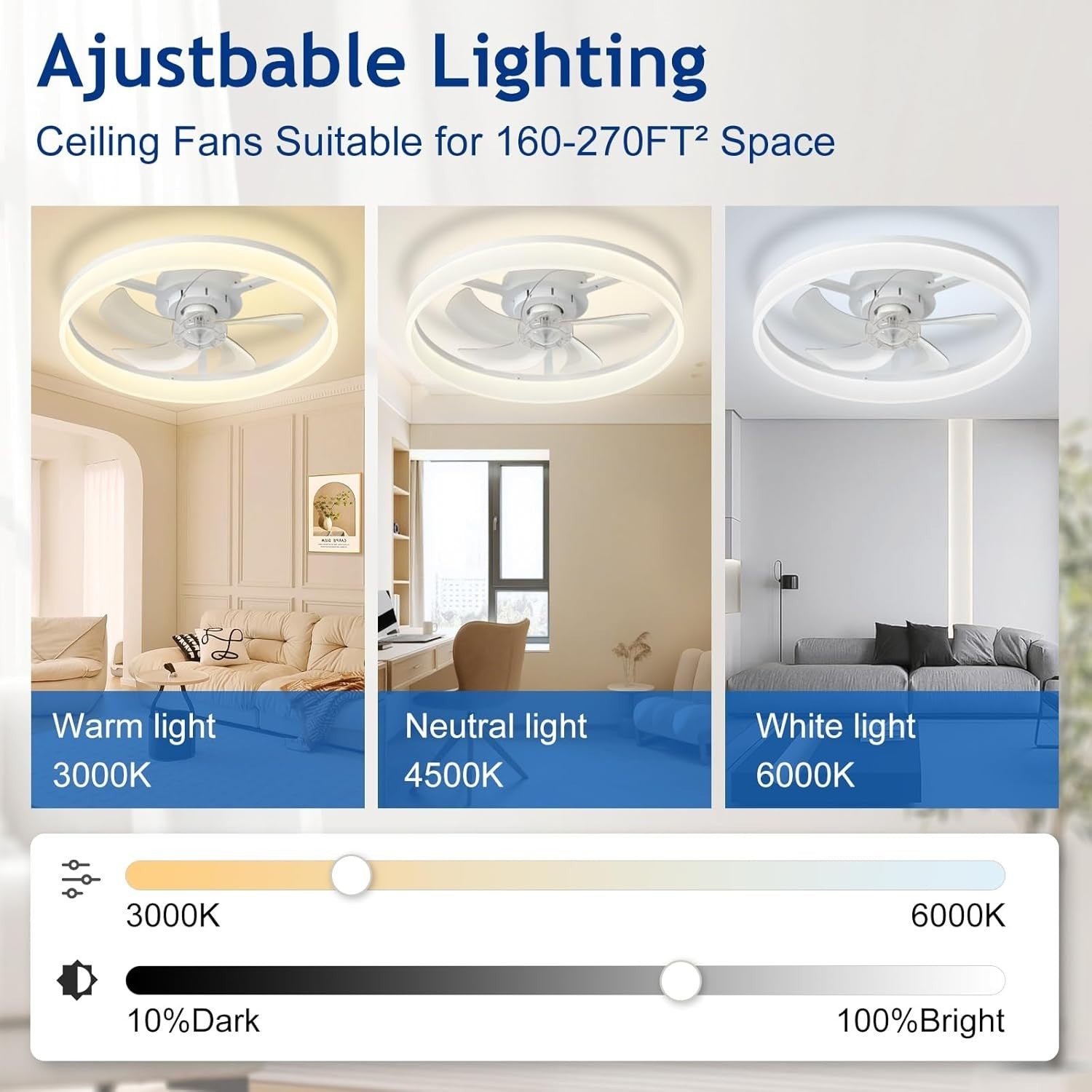 20" LED Ceiling Fan with Light, Remote & App Control, Dimmable, White Bladeless