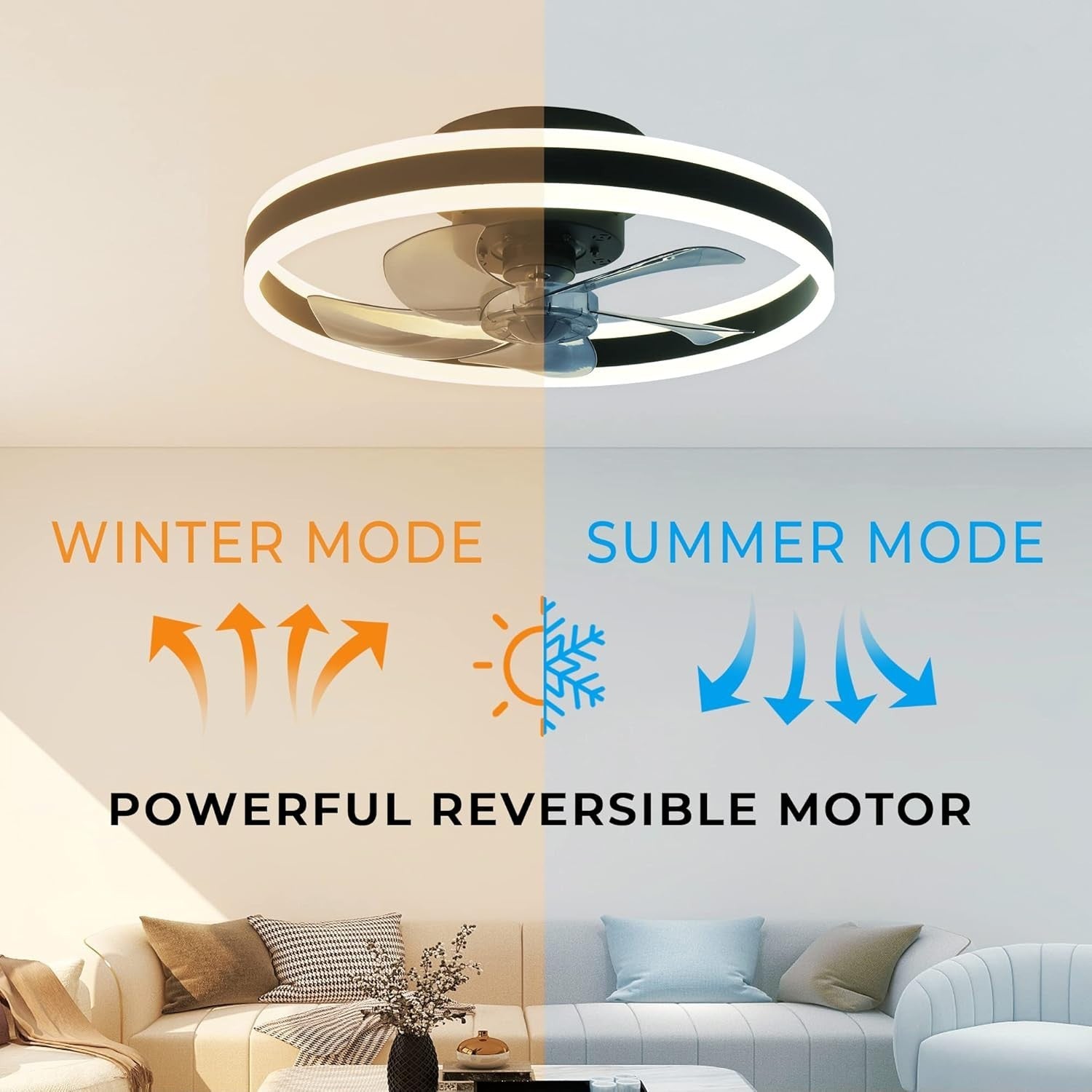 20" Smart Ceiling Fan Light, Alexa/Google, 6 Speeds, APP, Remote, Black