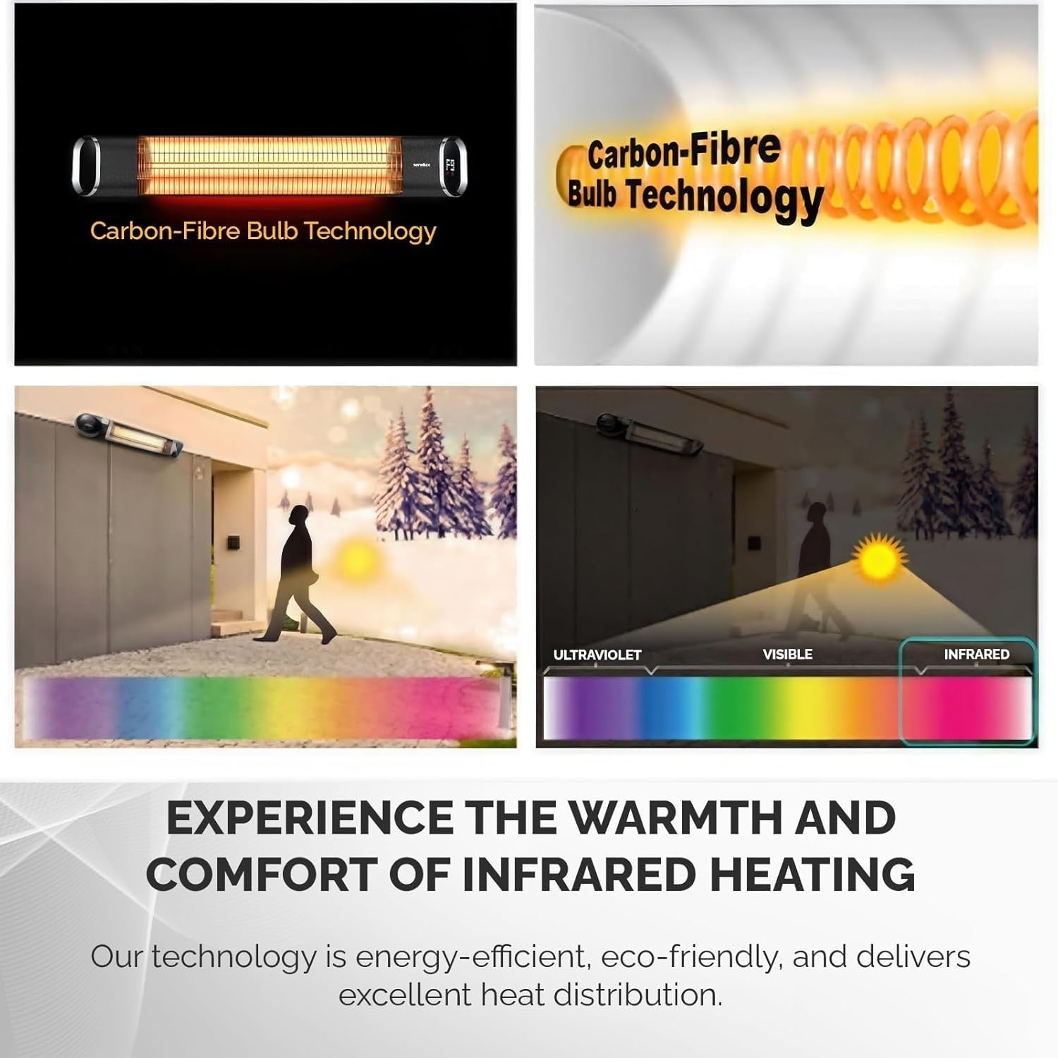 Wall Mounted Infrared Patio Heater 2000W Remote Control 9 Heat Levels Outdoor