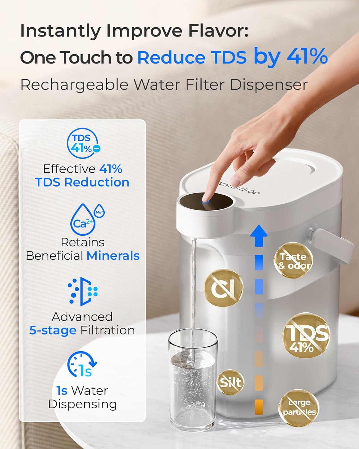 Electric Water Filter Dispenser 3.5L Mineral Retention TDS Reduction Jug