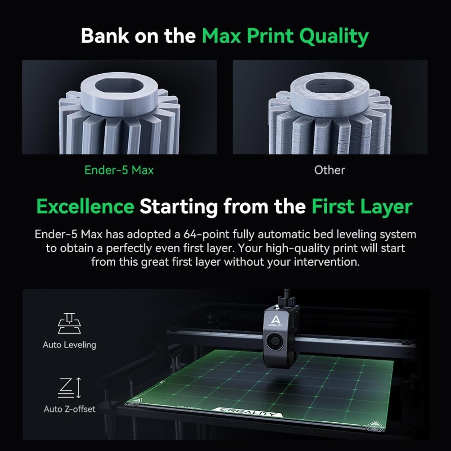 Large Format 3D Printer 400x400x400mm 700mm/s High Speed