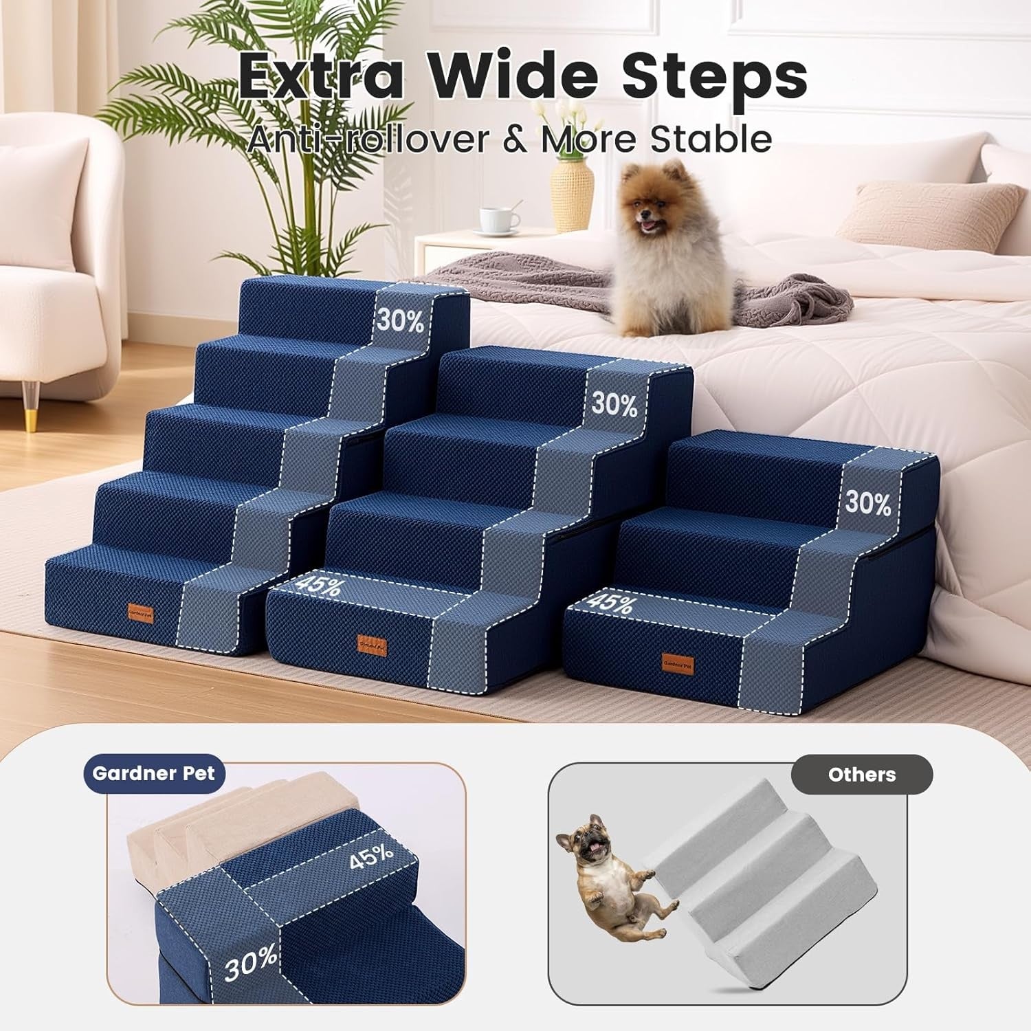 3-Step Extra Wide Dog Stairs for Sofa & Bed Non-Slip Navy 35cm H