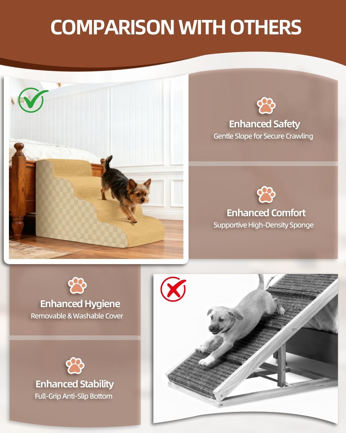 Curved Dog Stairs 22" 5-Step Small Dogs Non-Slip Foam Khaki