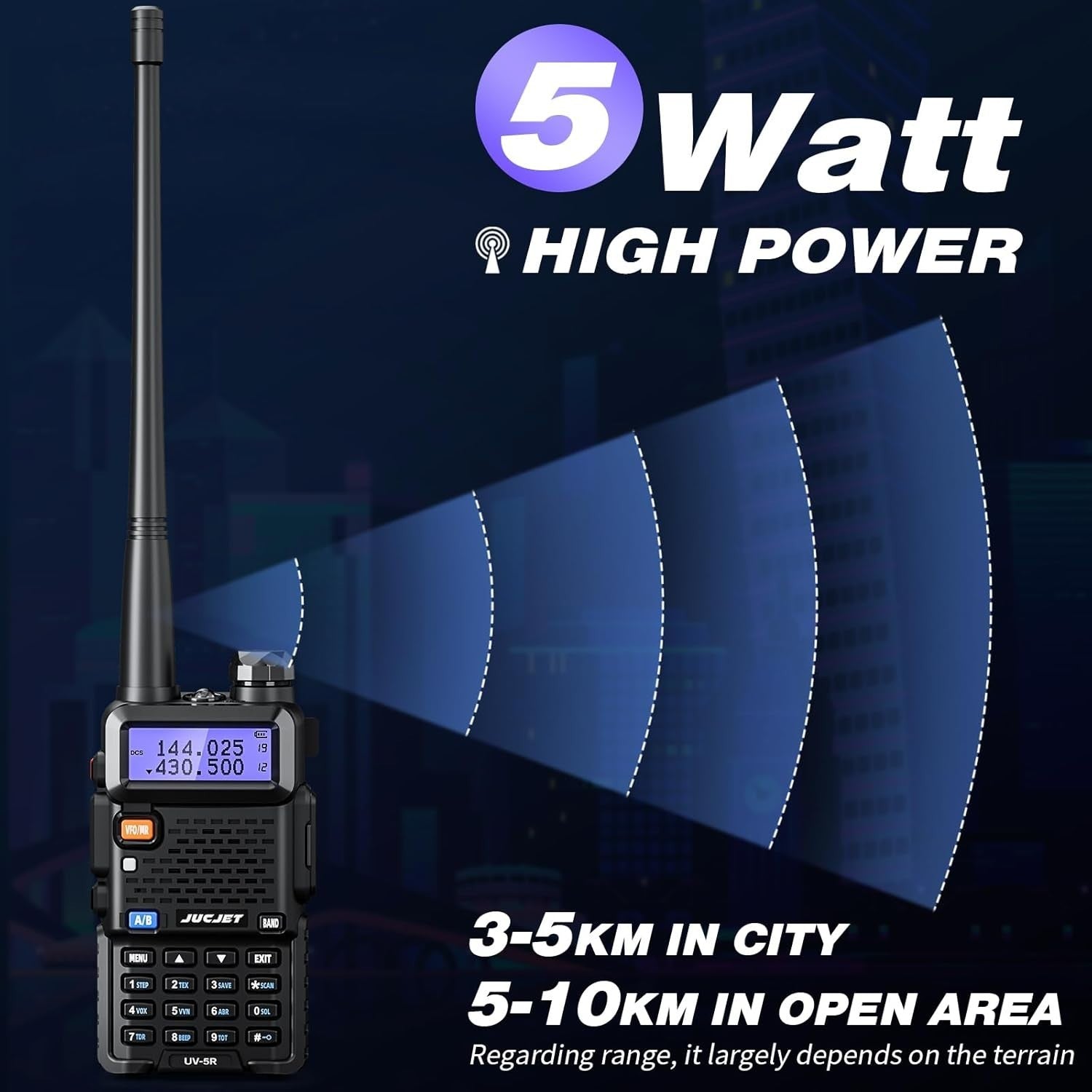 Dual Band Walkie Talkies 2 Pack 5W Long Range 128 Channel VOX USB