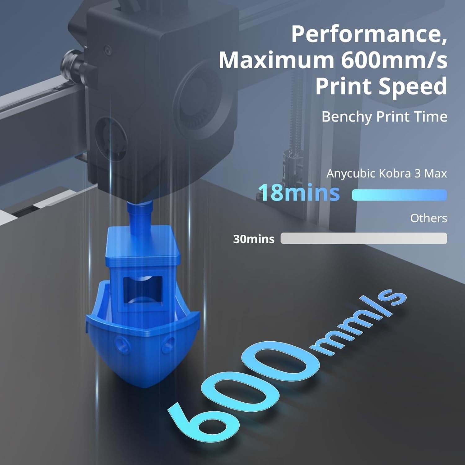 Mega Large Multi-Color 3D Printer 600mm/s Dry & Print AI Auto Level