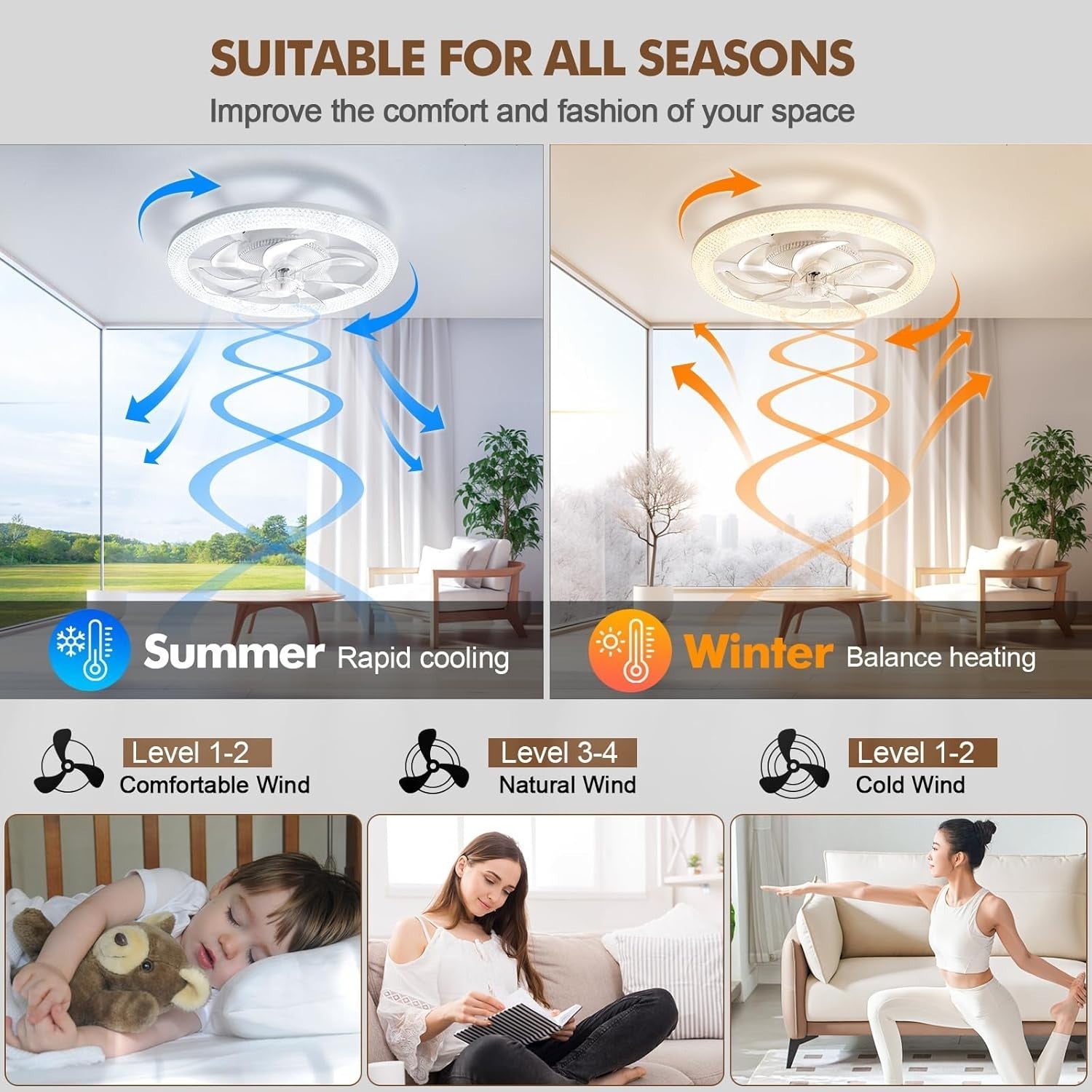 Modern 48CM Smart Ceiling Fan with LED Light, 6-Speed, Quiet, Dimmable
