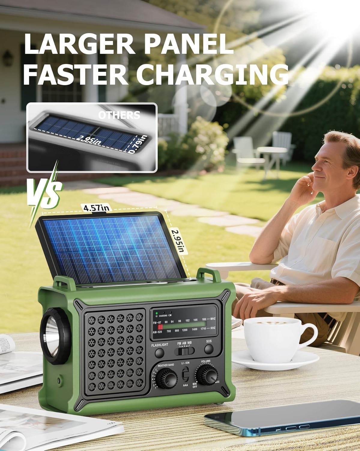 Emergency Solar Weather Radio 12000mAh Hand Crank USB AM/FM/NOAA