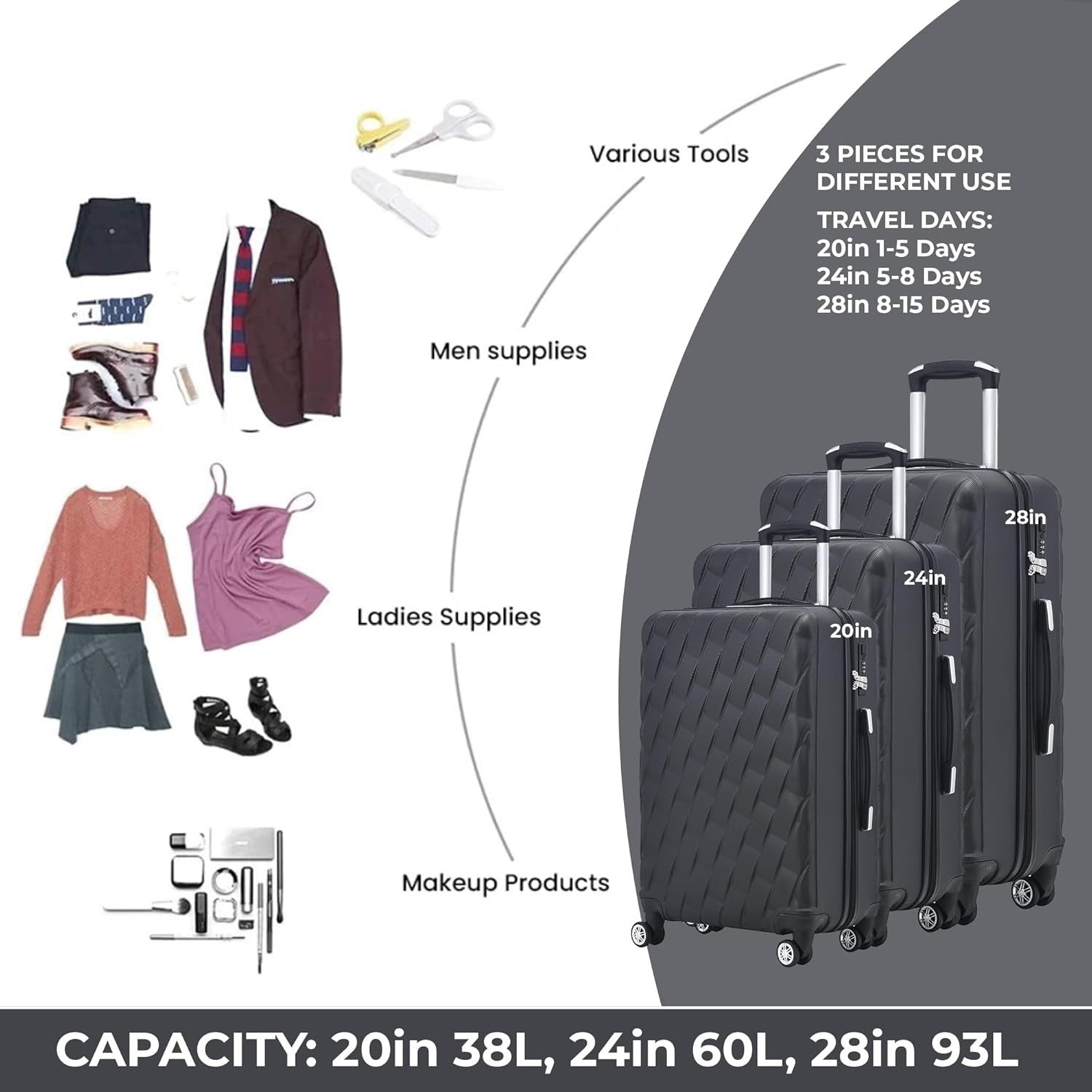 20 Inch Cabin Hard Shell Carry On Suitcase 4 Spinner Wheels Lock Black