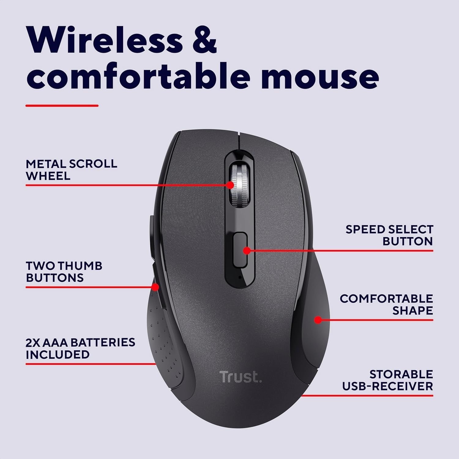 Wireless Mouse 6 Button Adjustable DPI 10m Range USB Black