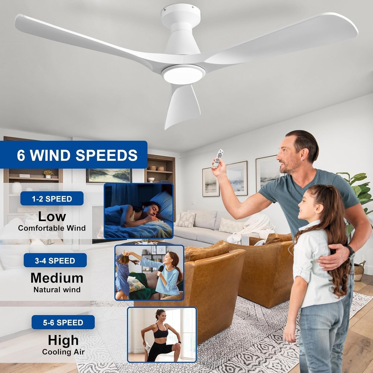 52-Inch White Ceiling Fan with Light, Quiet DC Motor, Remote Control