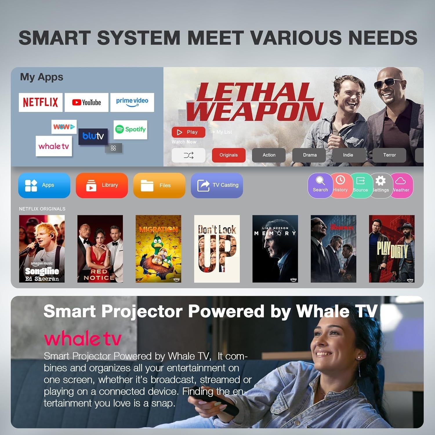 1080P Smart Projector Netflix WiFi6 Bluetooth Auto Focus 27000L