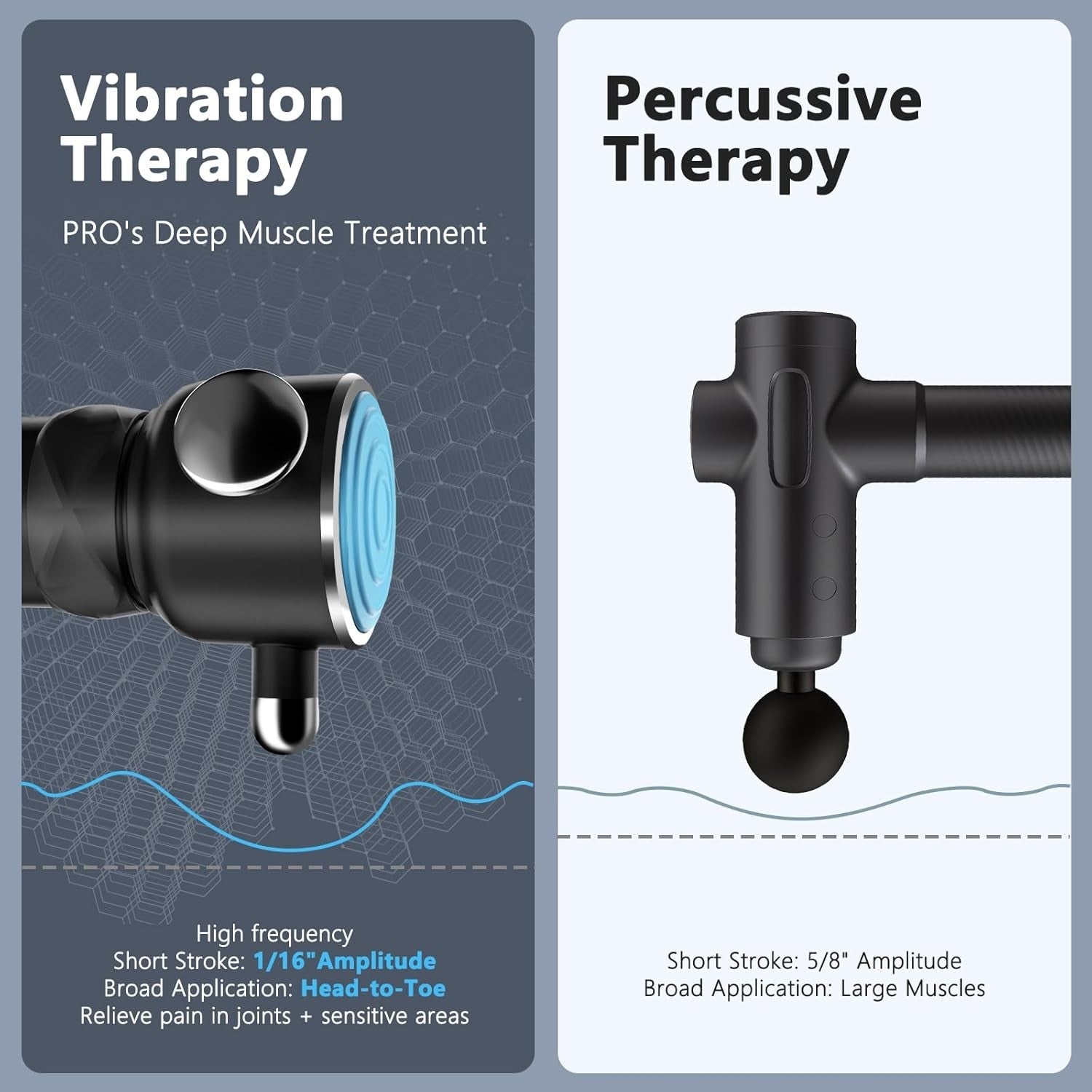 Deep Tissue Massage Gun Vibration Pain Relief Tool for Body Back Legs