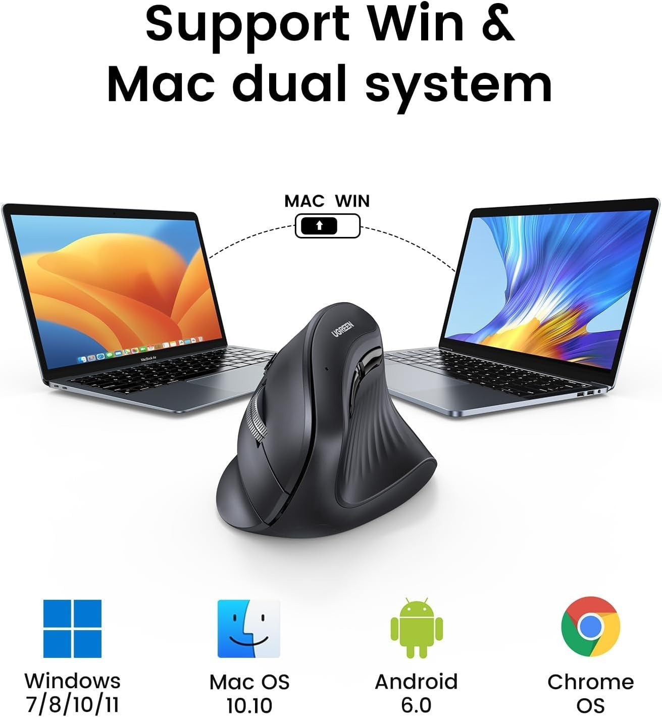 Ergonomic Vertical Wireless Mouse Bluetooth 4000DPI 3 Device Silent