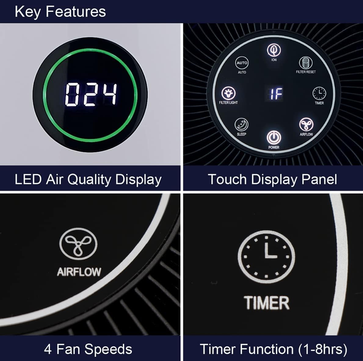 HEPA Air Purifier Carbon Filter PM2.5 Sensor Quiet Sleep Mode Timer