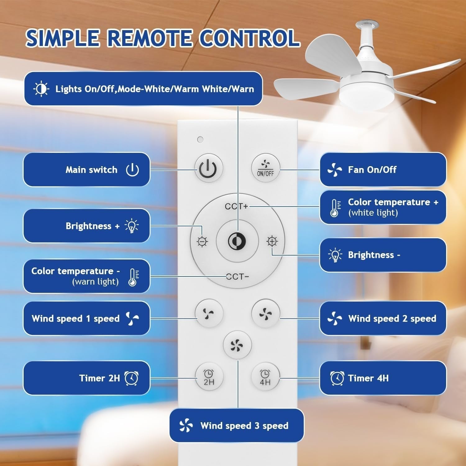 SAUGLAE Ceiling Fan with Lights Remote 3 Speeds 3 Colors LED